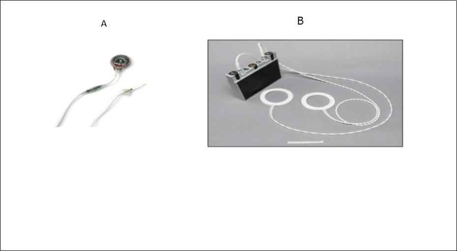 (a-internal components/ b- external components)