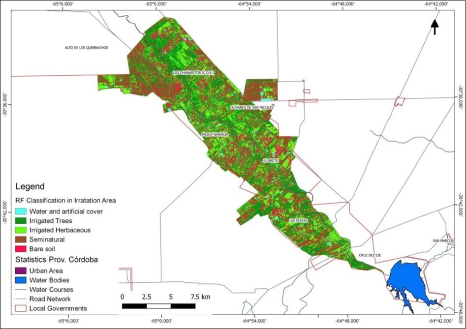 Random Forest Classification of Sentinel image on Irritation Region of Cruz del Eje System.
