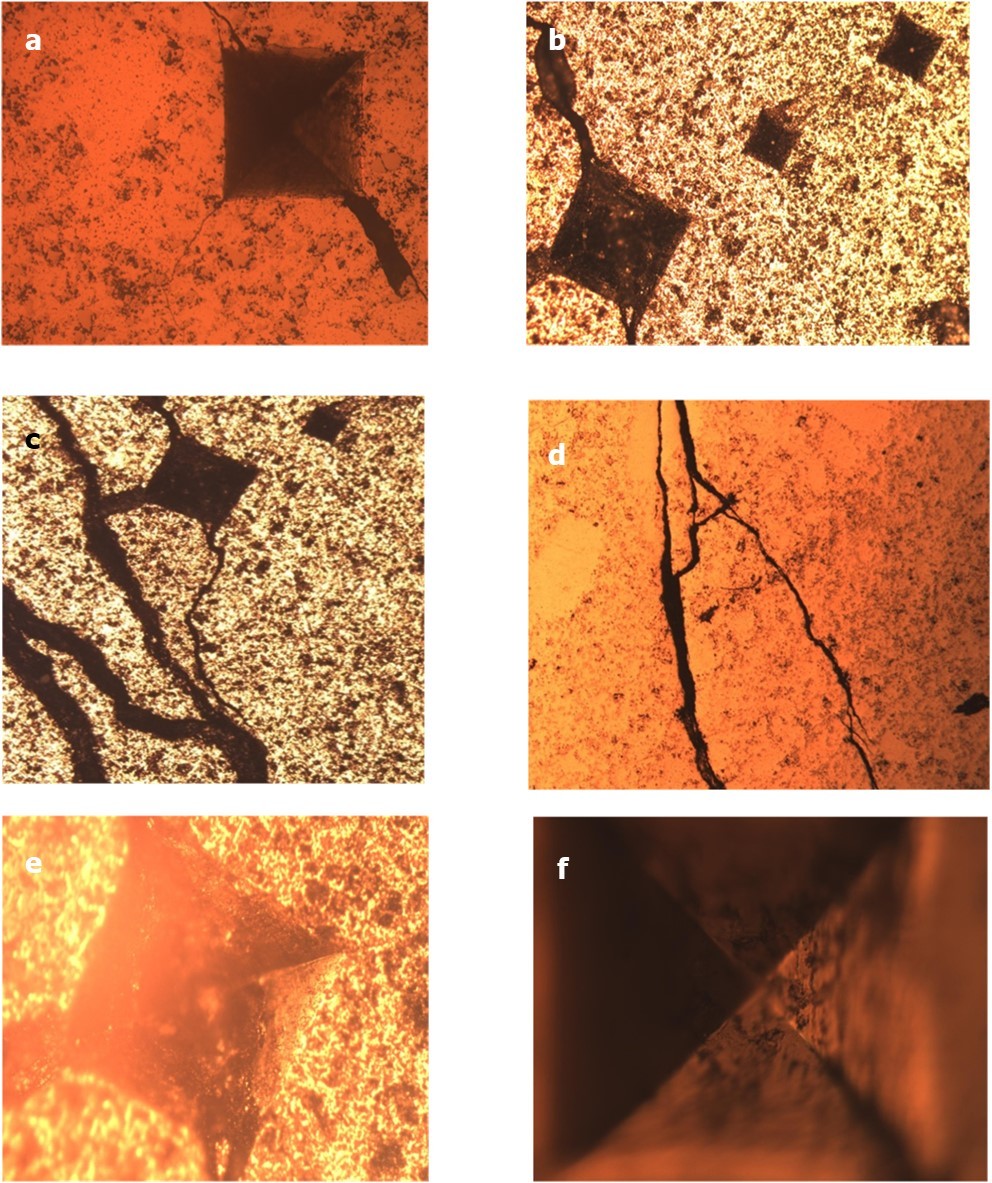 Optical micrograph of crack patterns used for IFT calculations of (a, b)-MTC tested at 300 N, (c)-MTC tested at 500 N. Micrographs of cracks at the corners of Vickers indentation: (d)-Etched MTC showing a purely transgranular crack growth and (e, f)-High magnification of indentation label.