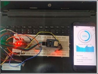 Working module of wearable.