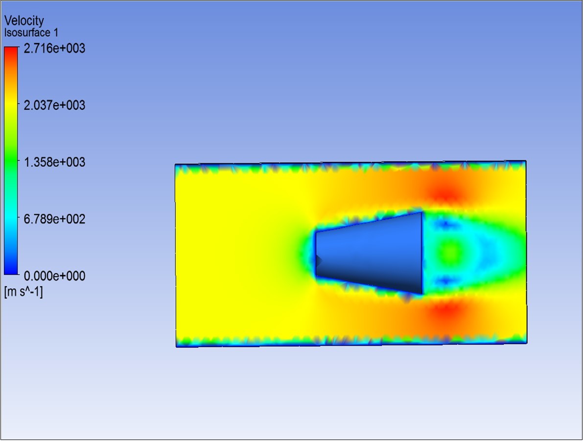 Shows the contour of velocity variation over the shell