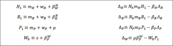 Definitions made to simplify mathematical expressions obtained at work