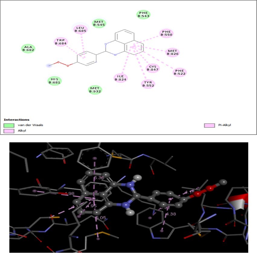 2d and 3d interaction of compound MPDP