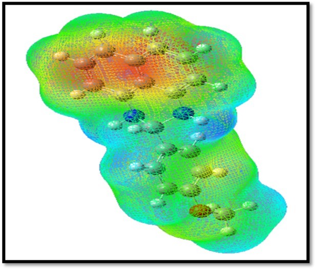MEP surfaces map of MPDP