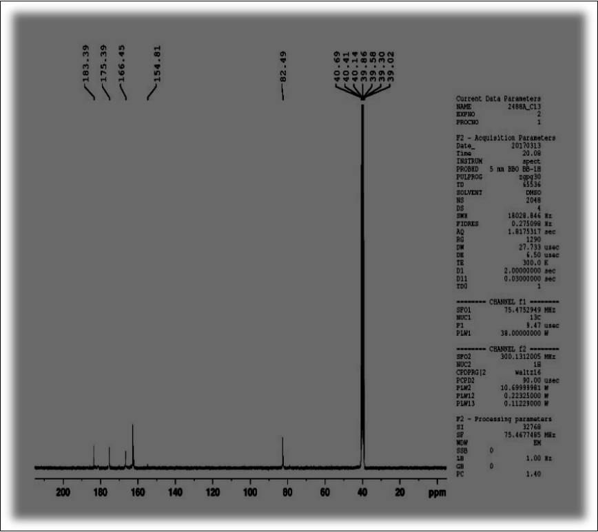 13C-NMR of OTTHPYHCT