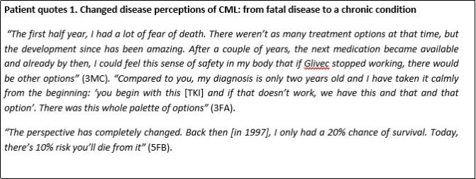 Changed disease perceptions of CML: from fatal disease to a chronic condition