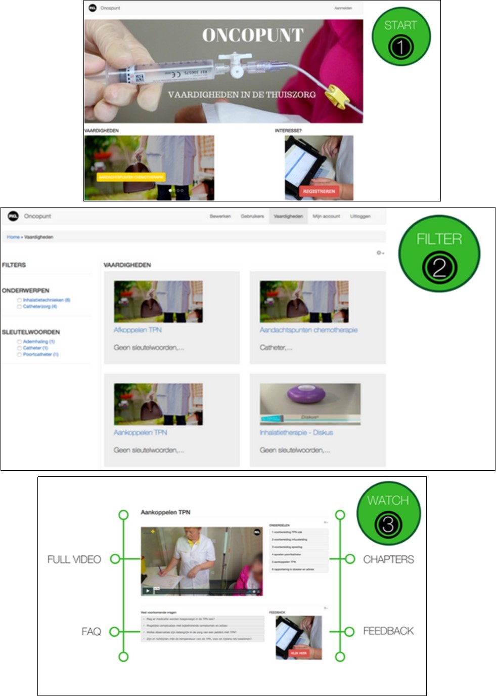 Screenshots of the cross-platform application: homescreen (1), the filter/search function (2), and the watch-function (3).