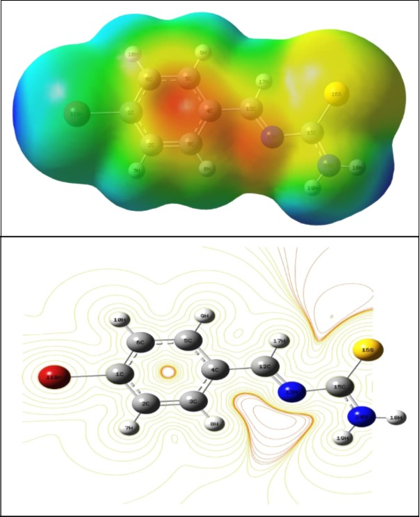 The MEP mapped surface and contour map of BBTU.
