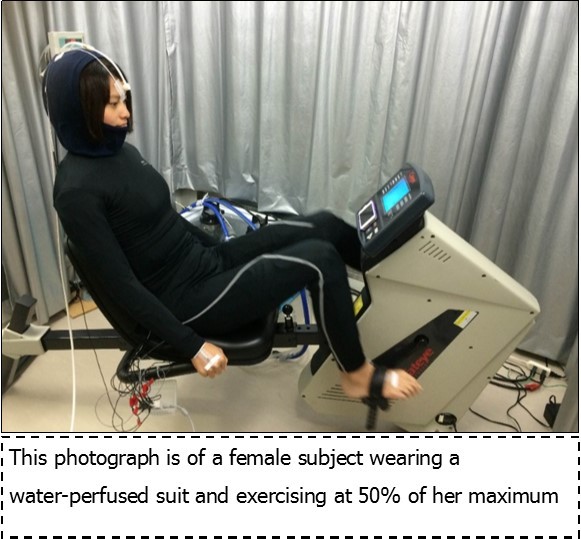 A female subject wearing a water-perfused suit.